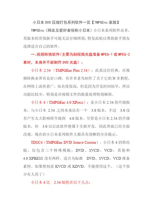 小日本DVD压缩打包系列软件一览