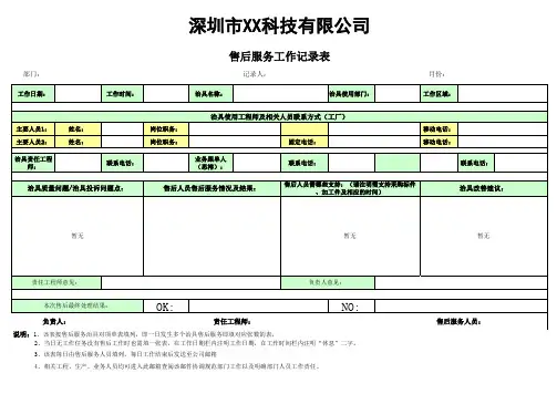 售后服务情况报告表