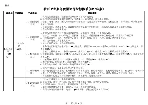 社区卫生服务质量标准指标体系(2015年版)