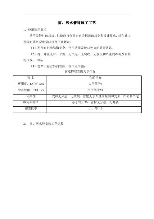 雨,污水管道施工工艺标准规范标准规范标准规范标准规范标准
