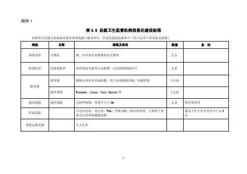 县级卫生监督机构信息化建设标准