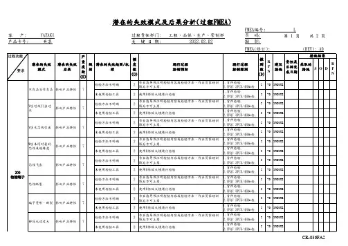 线束 全工序FMEA 200扁平电缆检验端子