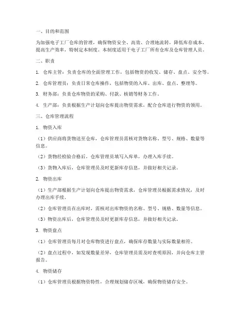 电子工厂仓库管理制度