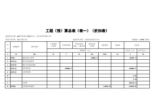 定额--通信工程概预算编制表格 - 工程预算总表