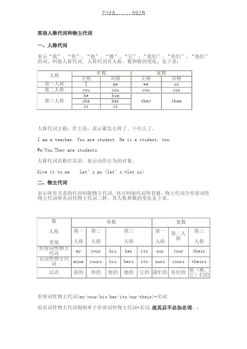人称代词和物主代词的表格