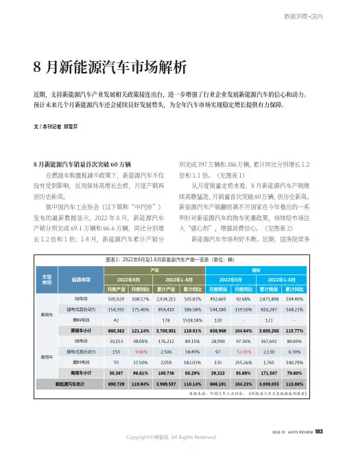 8 月新能源汽车市场解析