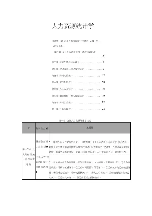 人力资源统计学