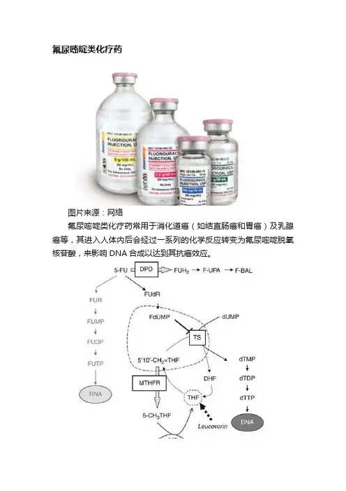 氟尿嘧啶类化疗药