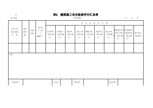 建筑施工安全检查标准 jgj59-完整版