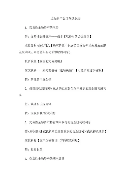 金融资产会计分录总结