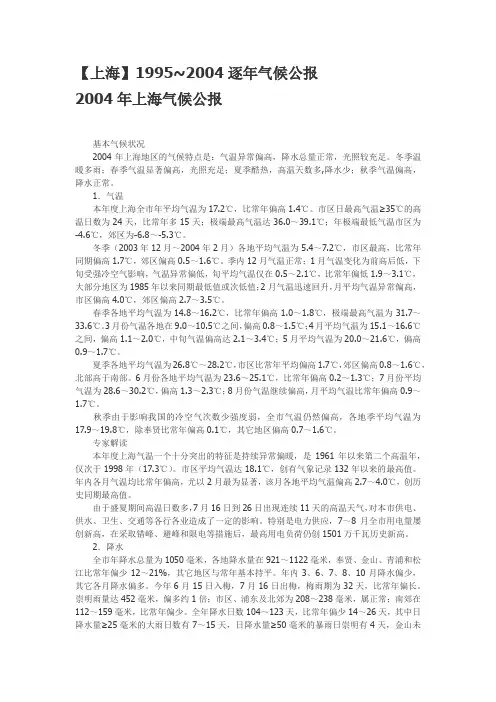 【上海】1995~2004逐年气候公报