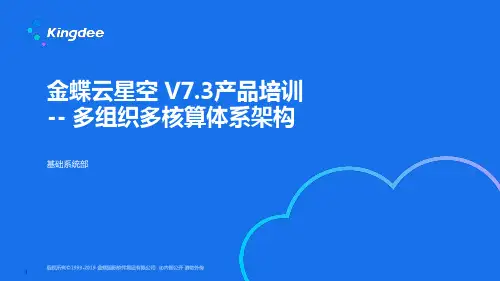 金蝶云星空+V7.3_产品培训_基础领域_多组织多核算体系架构