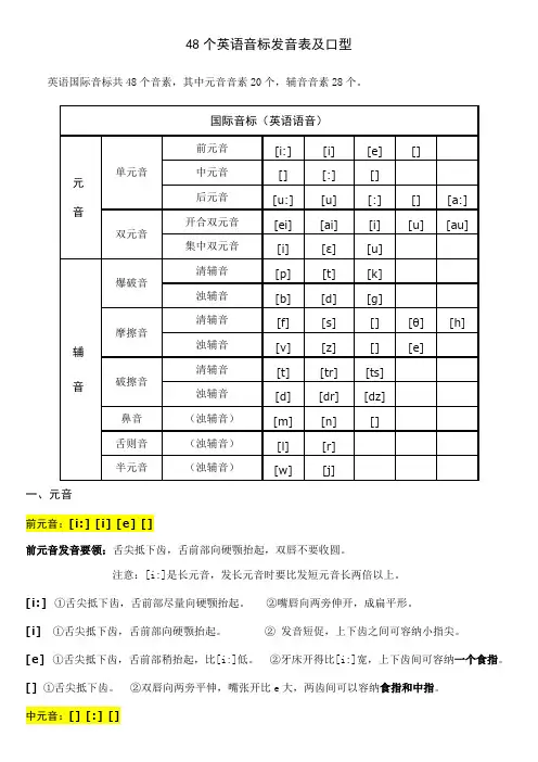 48个英语音标发音表及口型