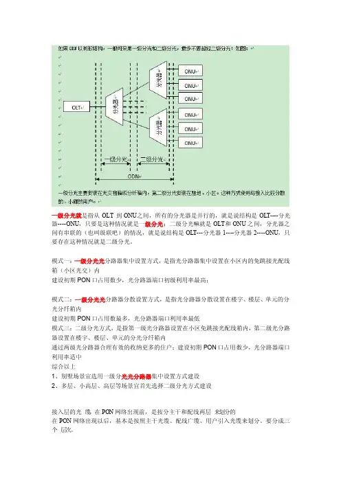 一级分光和二级分光方案