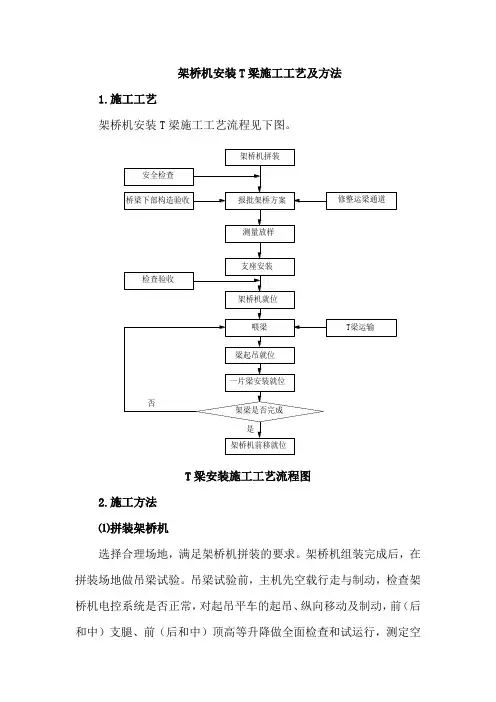架桥机安装T梁施工工艺及方法