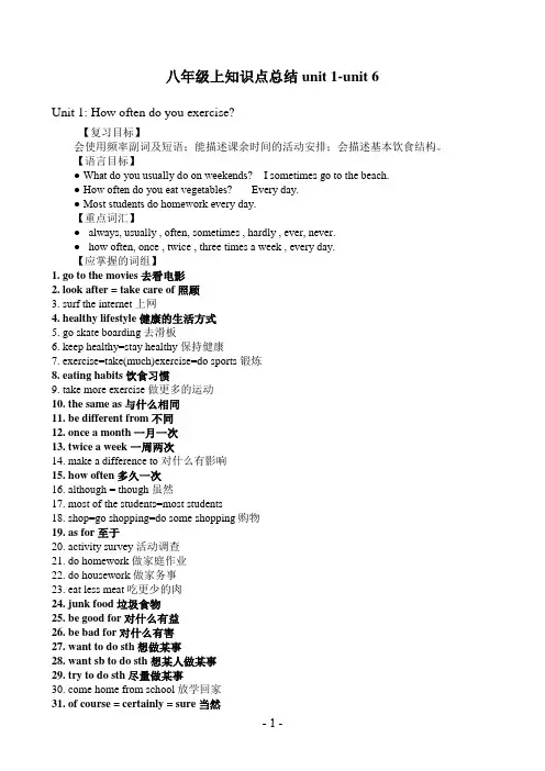八年级上册英语知识点总结unit 1-unit 6(复习提纲)