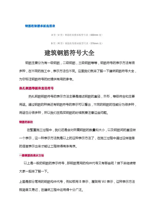 钢筋桁架楼承板选型表