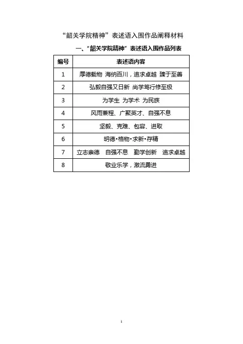 “韶关学院精神”表述语、校训表述语入围作品阐释材料