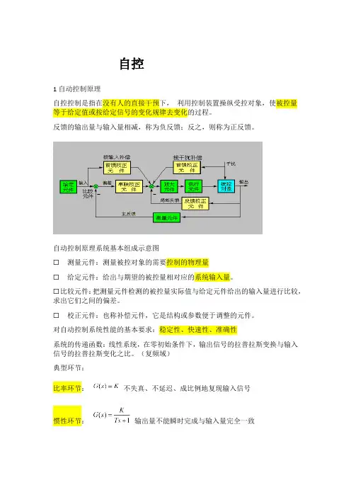 测控技术与仪器大学课程知识点汇总