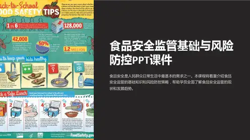 食品安全监管基础与风险防控课件