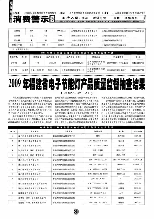 2009年福建省电子节能灯产品质量监督抽查结果(2009-05—21)