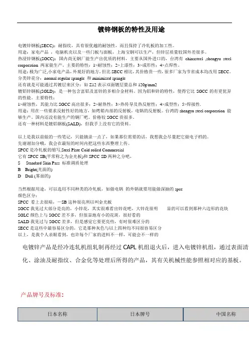 镀锌钢板的特性及用途