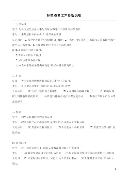 注塑成型工艺参数说明