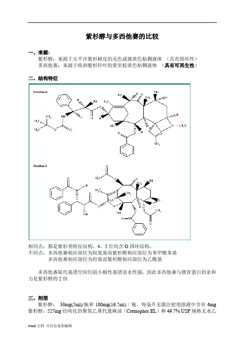 紫杉醇与多西他赛