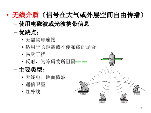 无线传输 -课件 -课件
