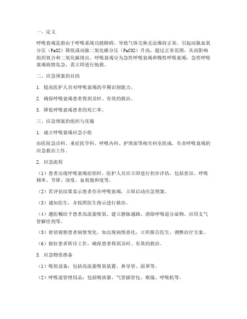 呼吸衰竭____应急预案
