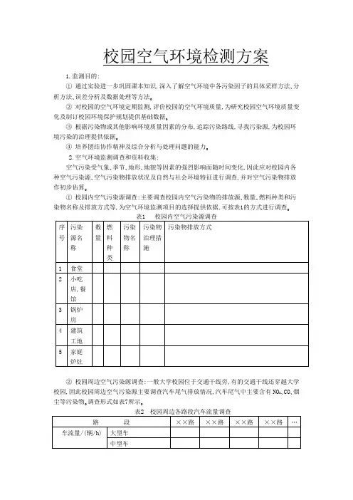 校园空气环境检测方案