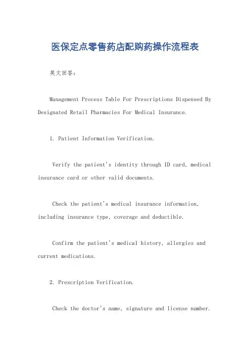 医保定点零售药店配购药操作流程表