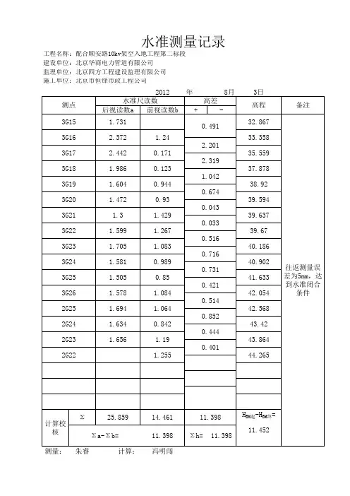 水准仪测量记录表