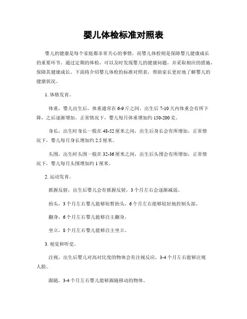 婴儿体检标准对照表