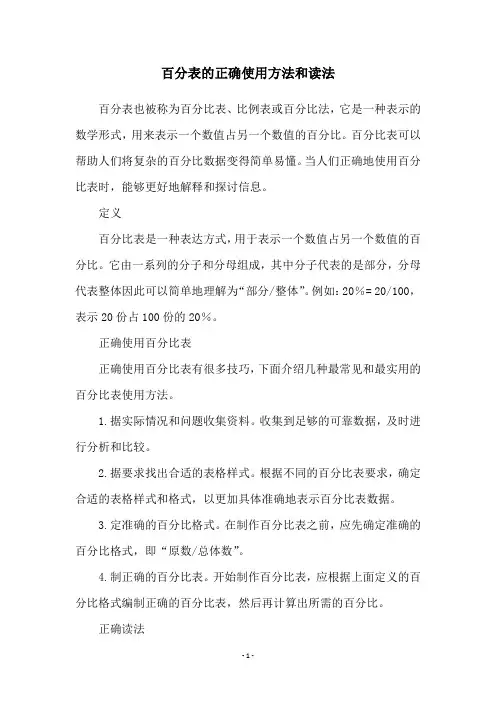 百分表的正确使用方法和读法