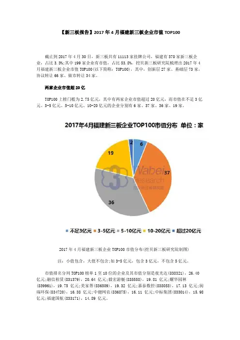 【新三板报告】2017年4月福建新三板企业市值TOP100