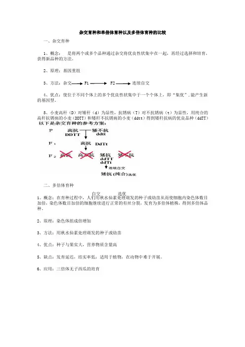 杂交育种和单倍体育种以及多倍体育种