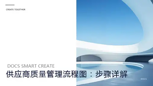 供应商质量管理流程图：步骤详解