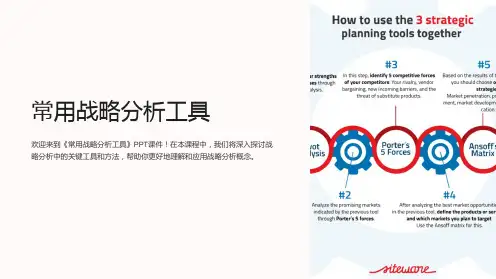 《常用战略分析工具》课件