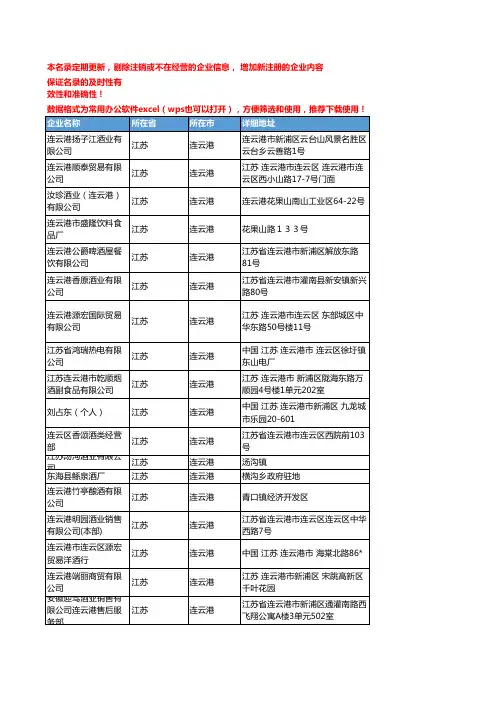 2020新版江苏连云港酒类企业公司名录名单黄页联系方式大全252家
