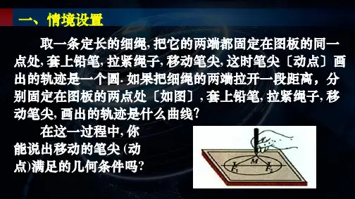 高中数学2.2.1椭圆及其标准方程优秀课件