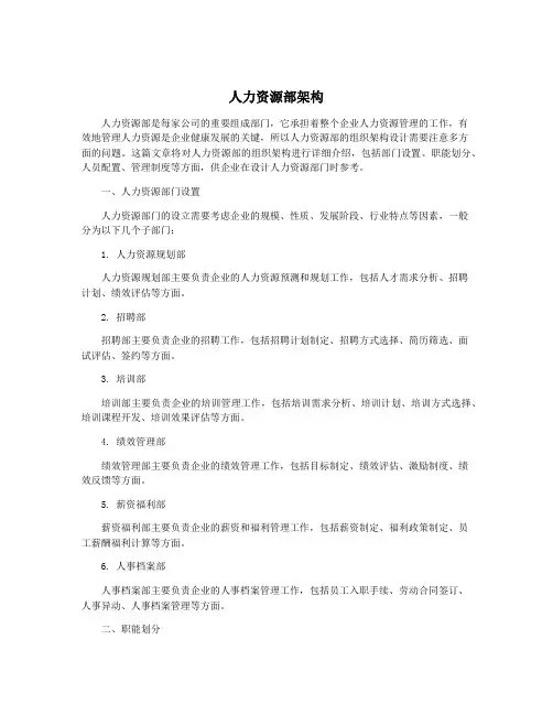 人力资源部架构