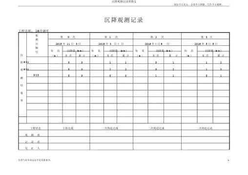 沉降观测记录表格1