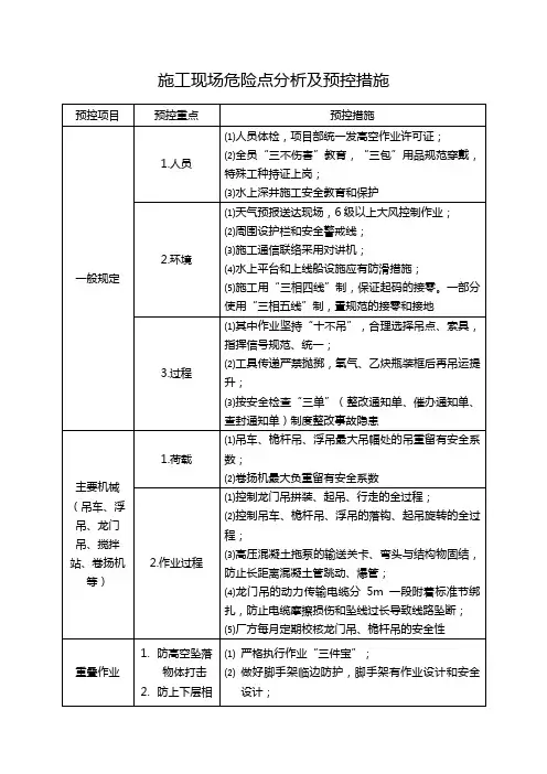 苏通长江公路大桥施工现场危险点分析及预控措施