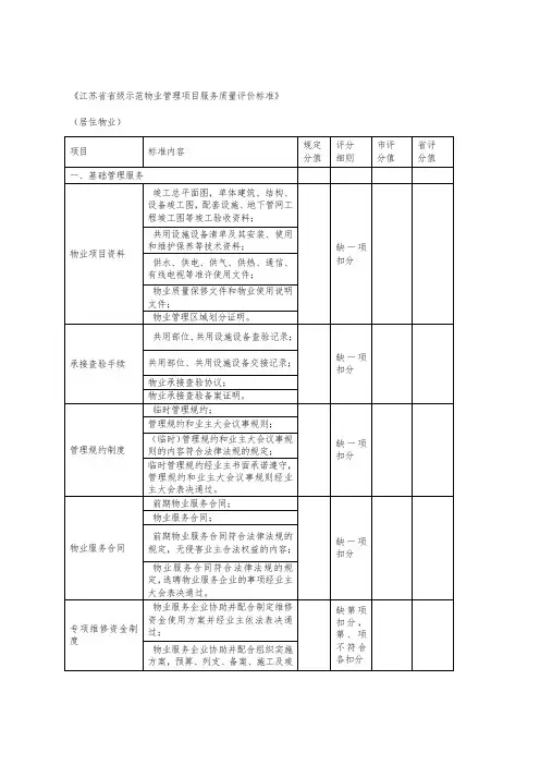 省省级示范物业管理项目服务质量评价标准