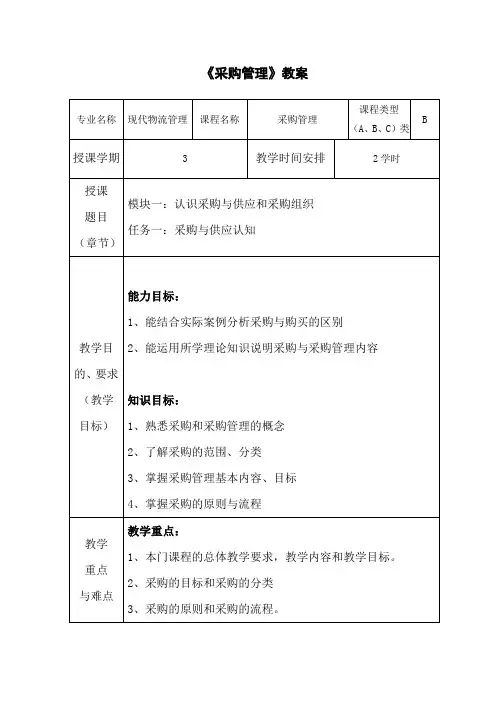 采购管理教案