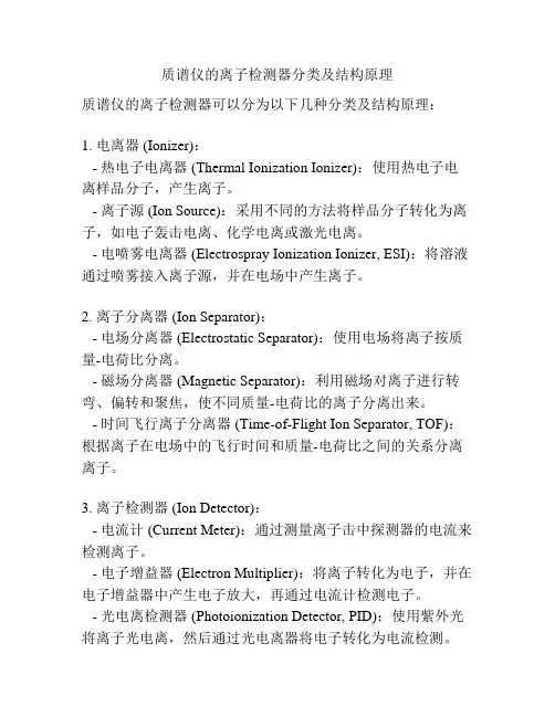 质谱仪的离子检测器分类及结构原理