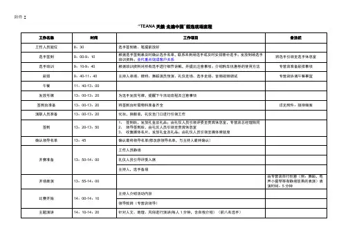 日产(尼桑)新车上市营销活动流程