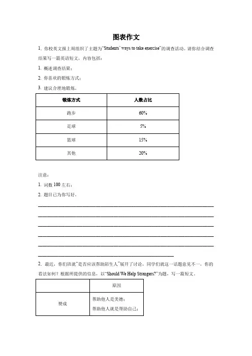 高考英语写作专项训练：图表作文
