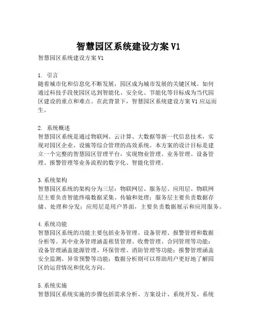 2023-智慧园区系统建设方案V1-1